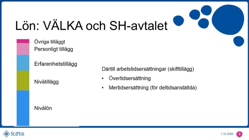 Lönesättningen inom välfärdsområdena.